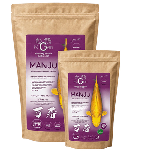 Manju